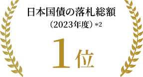 「EUROMONEY」「日本のベストプライベートバンク」 1位