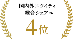 日本国債の落札総額（2021年度上期） 1位