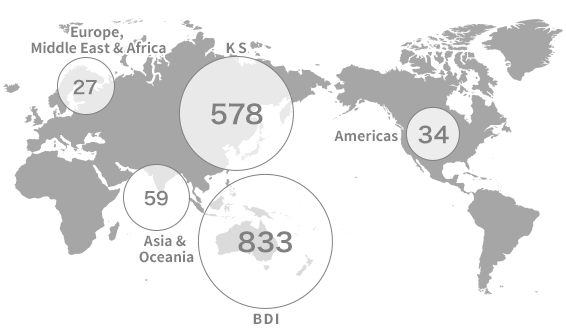 Overseas network