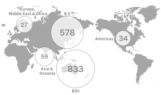 Overseas network 