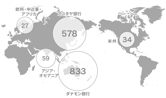 海外拠点