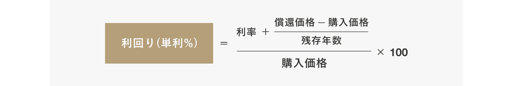 固定利付債券の利回り計算式