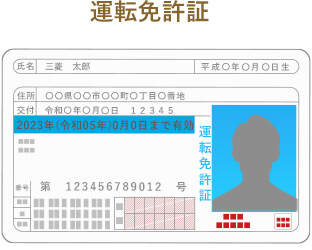 運転免許証