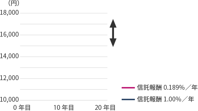 イメージ図