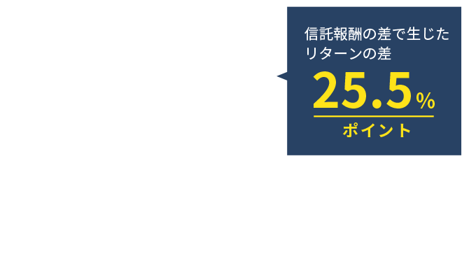 イメージ図