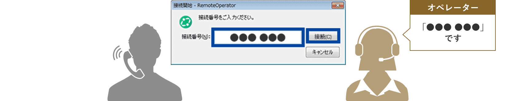 ご利用手順 STEP03