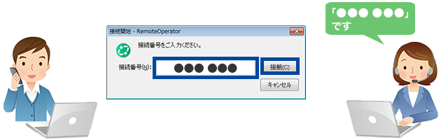 画面共有サポートのご案内 オンライントレード・テレフォントレード 三菱UFJモルガン・スタンレー証券株式会社