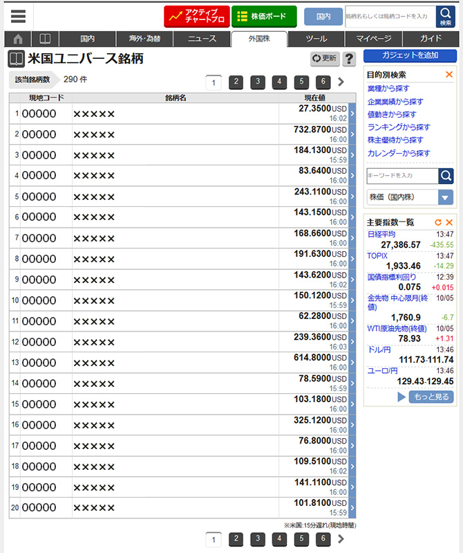 米国ユニバース銘柄