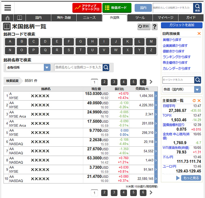 米国銘柄一覧