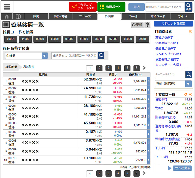香港銘柄一覧