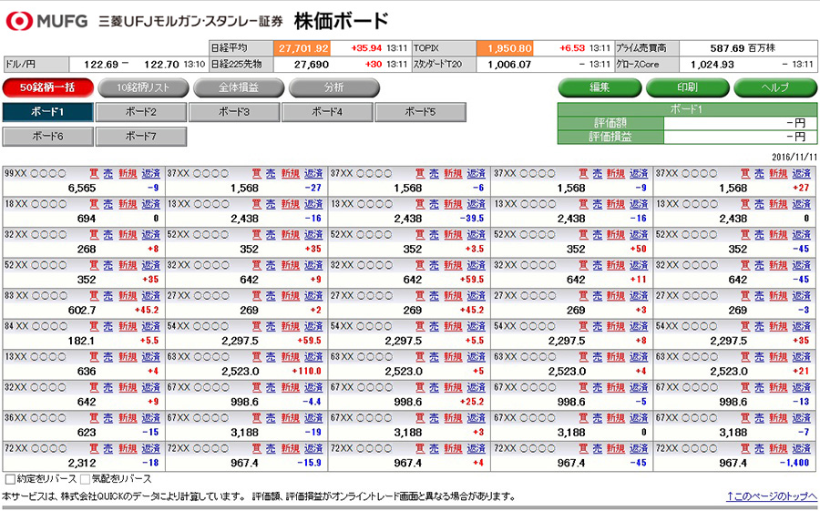 株価ボード