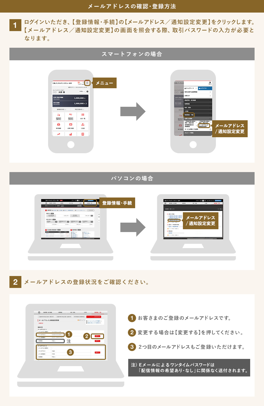 メールアドレスの確認・登録方法 1.ログインいただき、【登録情報・手続】の【メールアドレス/通知設定変更】をクリックします。2.メールアドレスの登録状況をご確認ください。